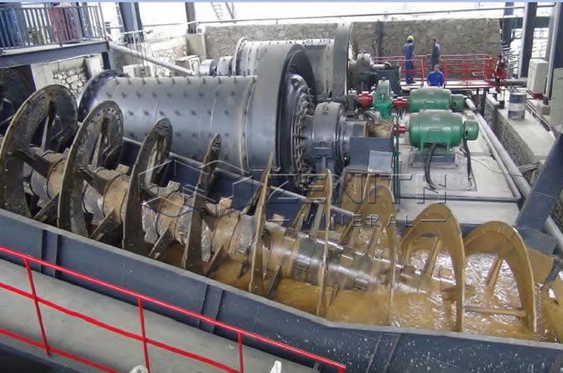 Mineral Processing Equipment: Applications