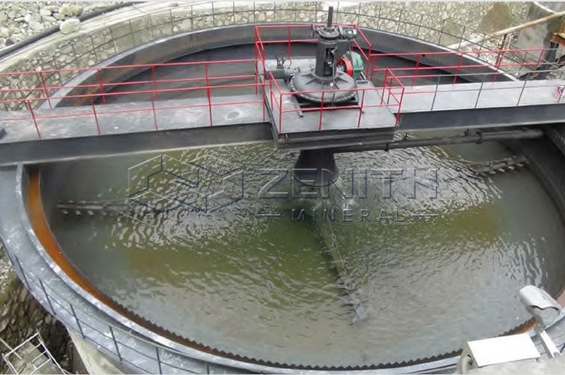 Mineral Processing Equipment Manufacturers